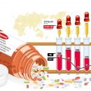유아약품 이미지