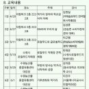 서둔동 17-40 이미지