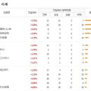 (주)에스메디 이미지