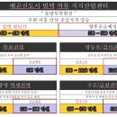 빌텍까뮤지식산업센터 네이버블로그