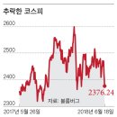 원화로7(북) 이미지