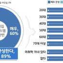 경기어린이집 이미지