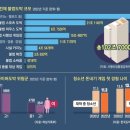 [불법 온라인 도박] 손안의 10대 도박, 손놓은 돈줄 차단 이미지