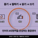 블리스영어