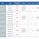 벨톤보청기 - 성동구 상원길 24 | 벨톤보청기