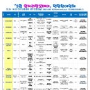 푸른미래에스학원