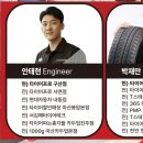 현대자동차 대연점 이미지