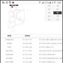 가쯔헤어 - 남양주시 | 가쯔헤어