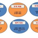 선약한의원 이미지
