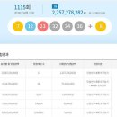 ７４호종합가판