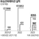 화승모터스 이미지