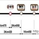 건축사사무소유일엔지니어링 이미지