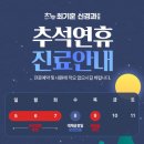 최기훈신경과의원 네이버블로그