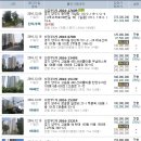 우영공업사 이미지