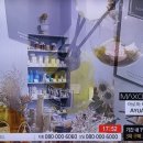 아유알람테자스