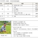 다원이음터 4층 이미지