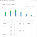 성서연합치과의원 이미지