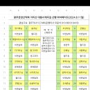 금란산악회 8월(16차) 정기산행 지리산 대원사 계곡길 예약해주세요 이미지