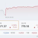 대봉옥션 이미지