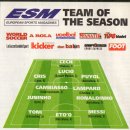 시즌별 ESM 이 달의 팀 선정 횟수 1위 이미지