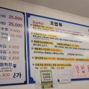 초밥나라 - 서산시 성연3로 8-4 | 초밥나라