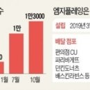 엠지서비스