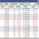 산성텔레콤 이미지