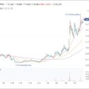 티로보틱스 엔비디아 차세대 자율주행로봇 플랫폼 공개 로봇 합작법인 부각에 강세 이미지