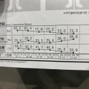 창신역(6) 이미지