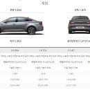 삼성렌트카 이미지