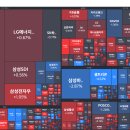 제이더블유바이오사이언스(주)부산지점 | 뉴욕증시 (전약후약) - 소비둔화 우려 (2022-11-17)