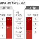 녹동축산 이미지