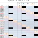 2026년 03월 지원56 주기표 이미지