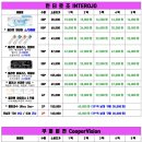 으뜸플러스안경 대구다사점 이미지