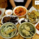 국대떡볶이 데이터넷