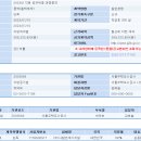 엔에이치커뮤니케이션즈