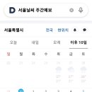 🌈서울 날씨 주간예보(6.30~7.9)🌈 이미지