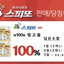 지에스(GS)25 팔탄해창리 | [최신수정] 스피또1000 100회 당첨현황 및 입고율