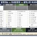 씨유 서창퍼스트점 | 인천 서창동 임광그대가 아파트 방충망 시공 전문
