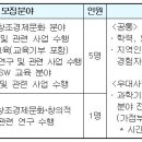 한국과학창의재단 직원 채용 공고( ~11.13) 이미지