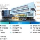 다대1동-24 이미지