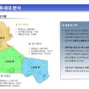 죽미세탁소 네이버블로그