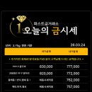 행신금거래소