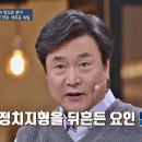 이상교육