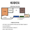 아지티오 이미지