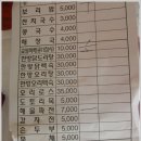 백운농장 이미지