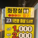 백년회관 서서갈비 포항두호점 | 포항 두호동갈비집 가성비좋은 백년회관 서서갈비