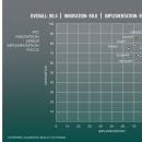 엔터프라이즈코리아 이미지