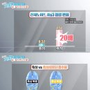 길기춘인삼