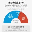 양곡 이미지